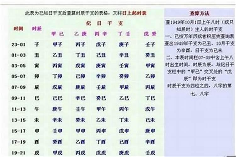算命生辰差一个小时有关系么,算八字出生时间相差1小时影响大吗