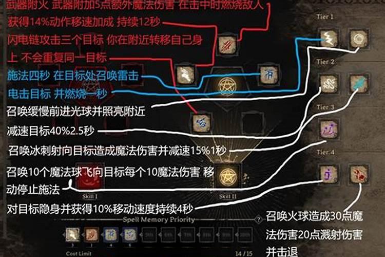 有人说法师可以做法,帮你带来好运气是真的吗？