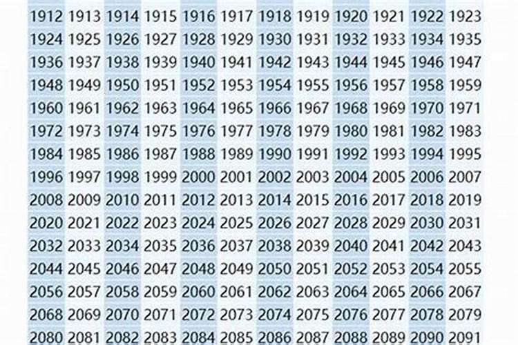 98年2月1日属什么