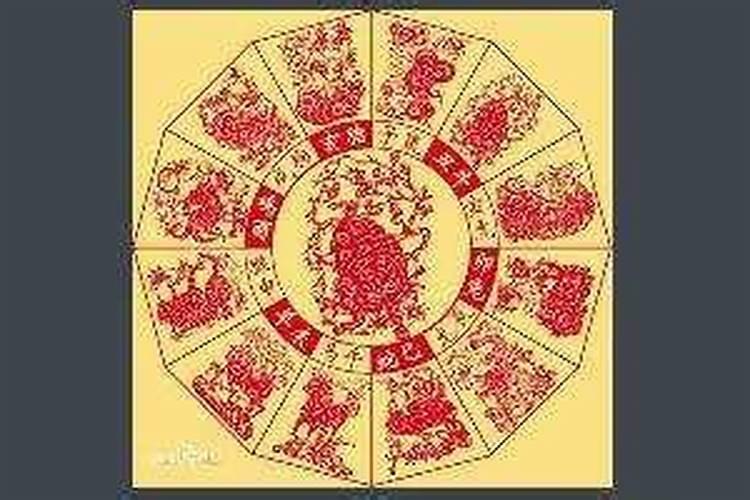 财神像挂在东墙还是西墙好