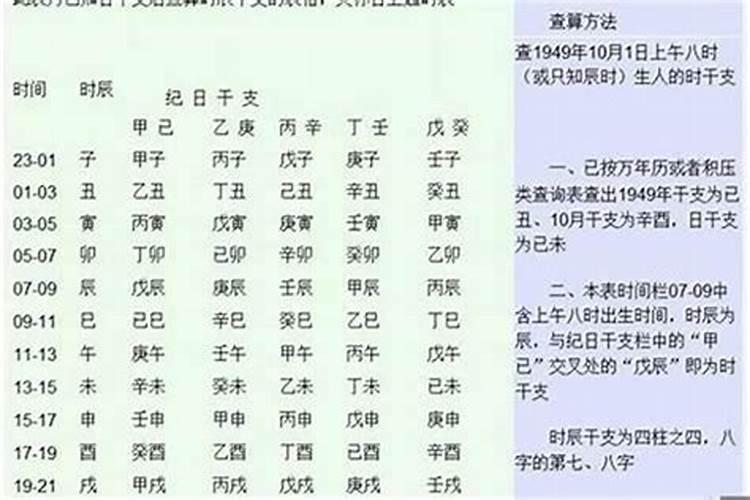 我儿子是2005年阳历11月2号,农历10月1日,中午11点多出生的,取名叫黄智 ...