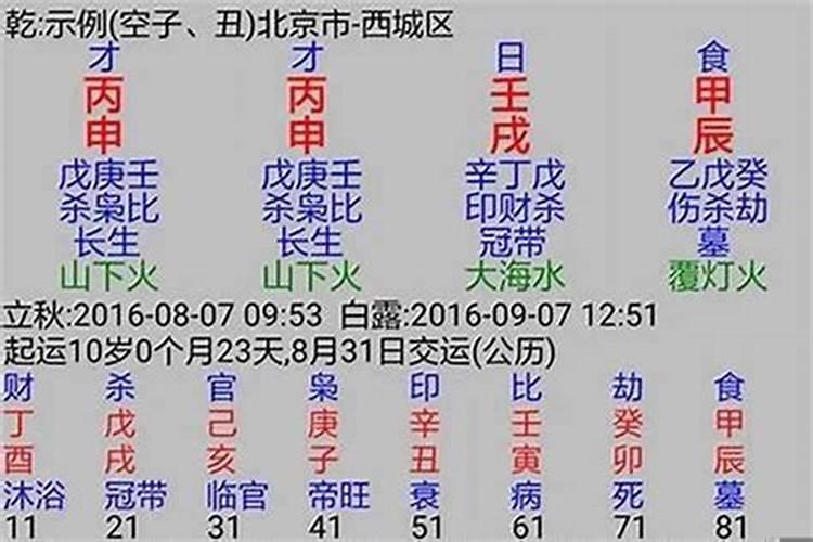 八字合不合怎么算？如何看两人的八字是否合适？