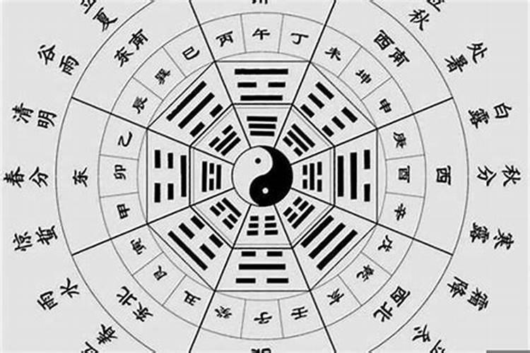 八字看你能谈几次恋爱 八字怎么看恋爱