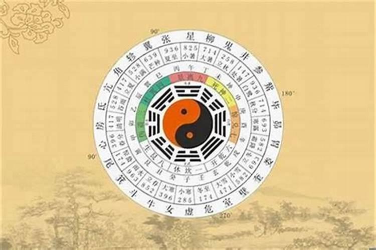 上中下三等婚姻表 男女合婚配对情况解读？