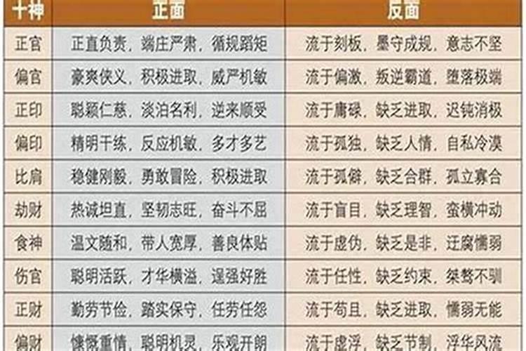 2025年正月初五开业几点钟最好