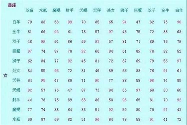 合八字合了四个字怎么样,八字合4个字怎么样