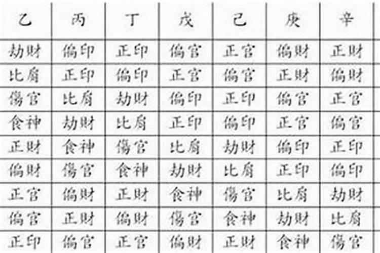 上上婚罕见吗,这种情况是比较罕见的,婚姻能够幸福美满？