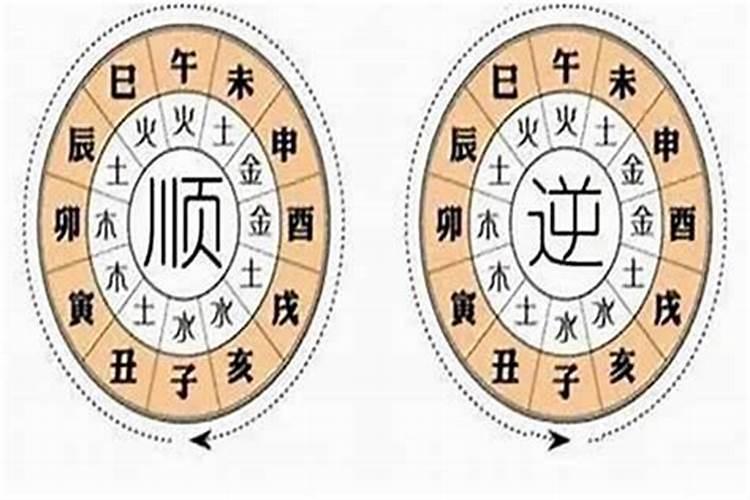十月初一上香有什么大忌