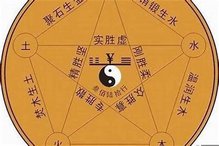 生辰八字五行缺什么就必须补什么吗