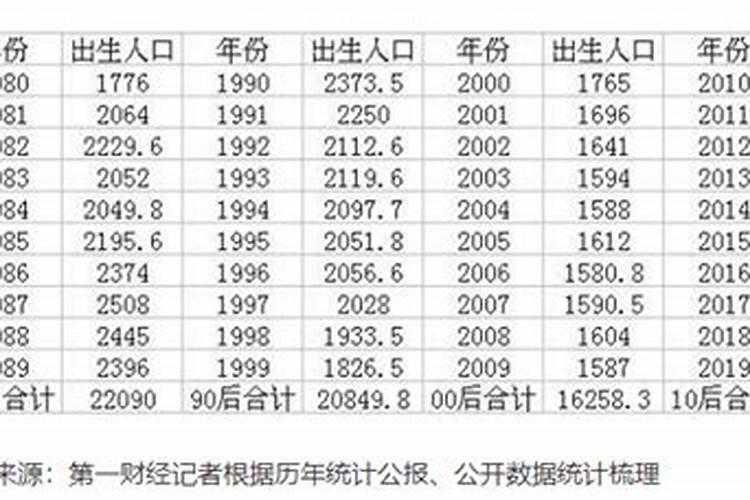 1992年属猴的最佳配偶1992年属猴人与什么属相最配
