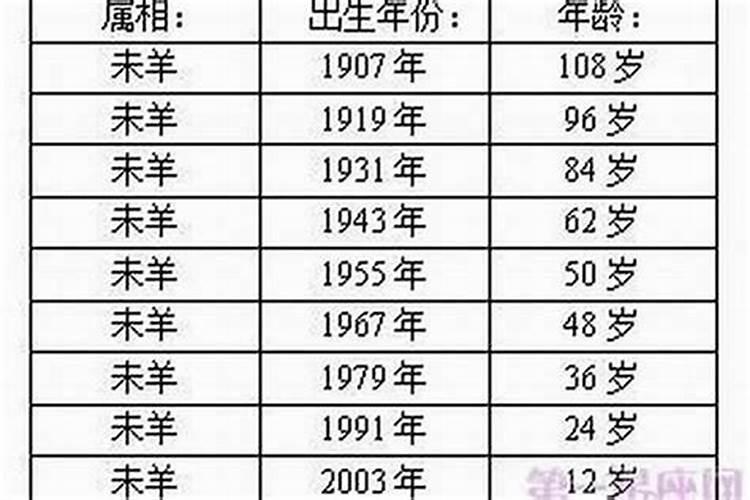 梦到前女友哭了代表什么
