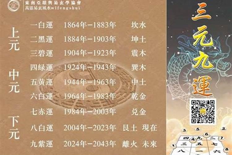 如何看同性恋的八字