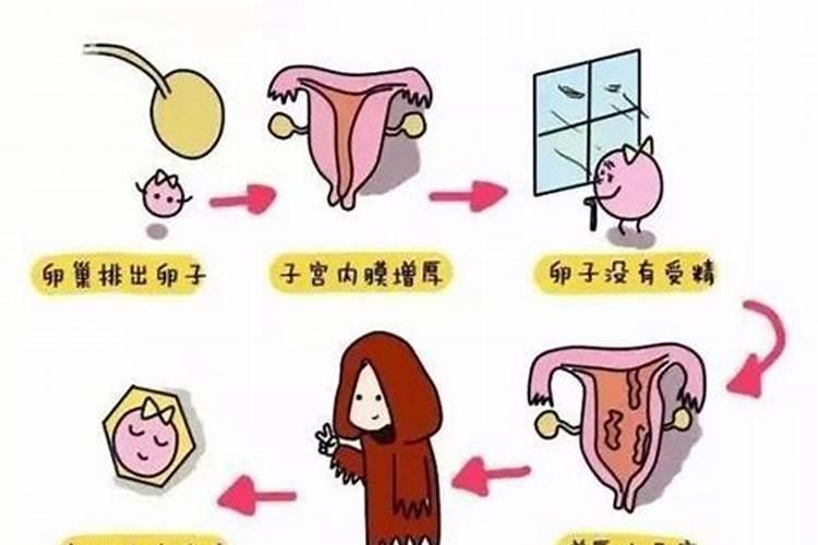 太岁方位推算口诀