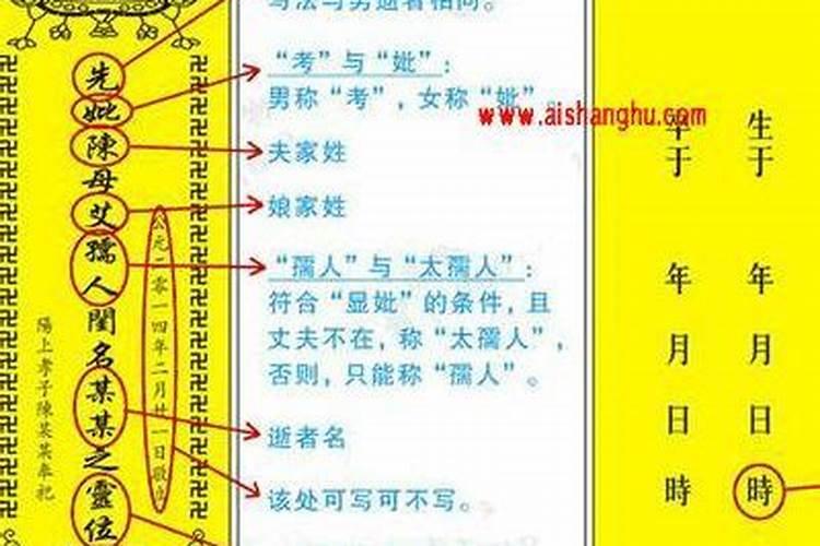 我前几天在家里这边的庙里给过世先人冤亲债主堕胎婴儿还有仙家立...