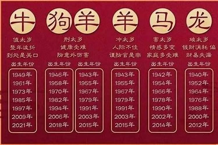本命年,真的即使犯太岁都不能参加红白喜事吗？