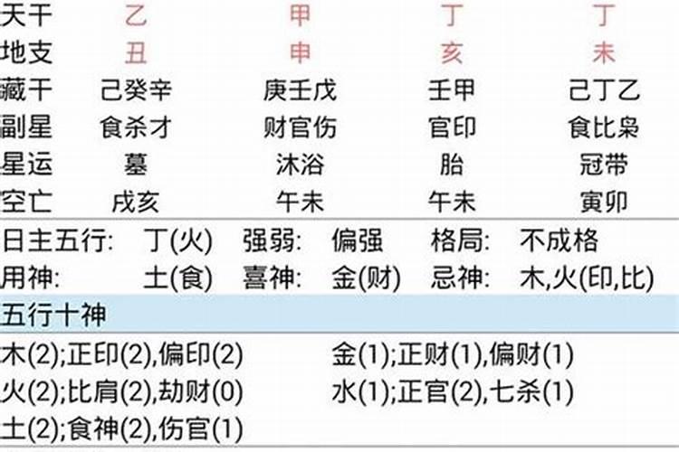 7月14鬼节出生的女孩好不好 七月十四生的女孩命理