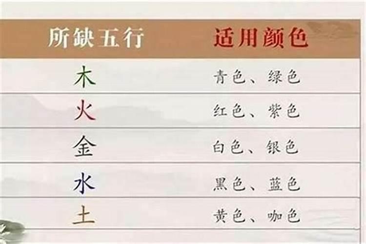 还阴阳债计算公式大全