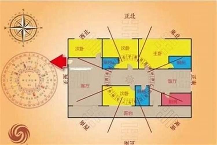 八招风水技巧让你金榜题名