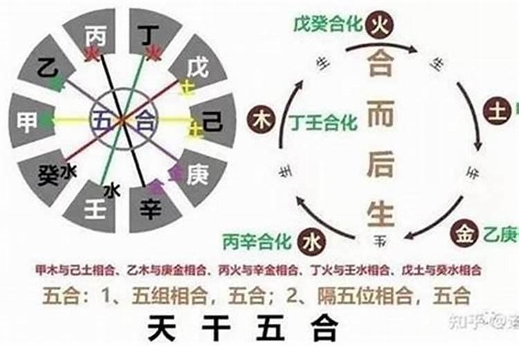 2022年猪破太岁带什么好,属猪人2022年的不祥物？