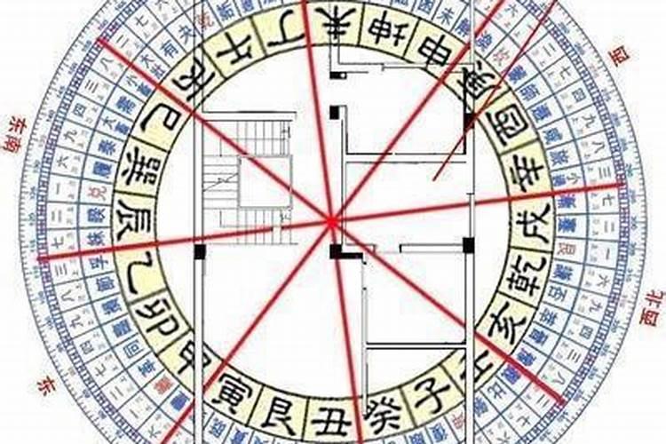 如何查询八字的日柱。