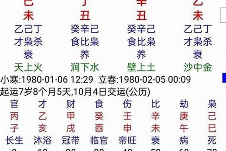 八字预测婚姻:夫妻分居的八字都有哪些？婚姻不顺的八字特点