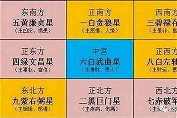 2025化解太岁的最有效方法