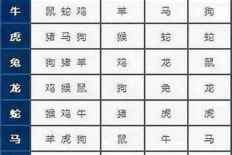 农历3月出生属猪人命好吗