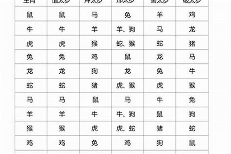 1981年属鸡人2025年运势及运程女