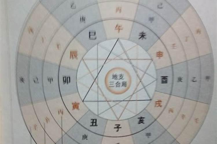为什么做法事不能告诉别人