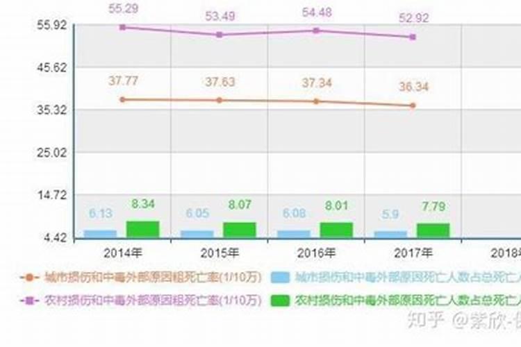 身上有阴债有什么表现