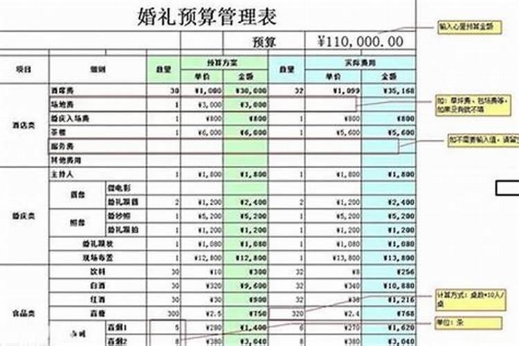 怎么算算自己的婚姻,婚姻是不是天注定的