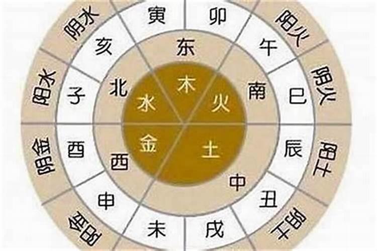 94年属狗的是什么命