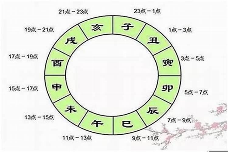 农历的十月初一是几月几号