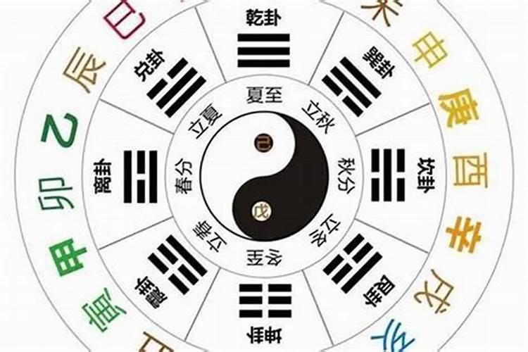 男命有两个正财是两次婚姻吗 命运如何
