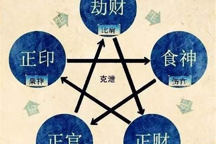 男八字两正财好不好,男人八字正财三个