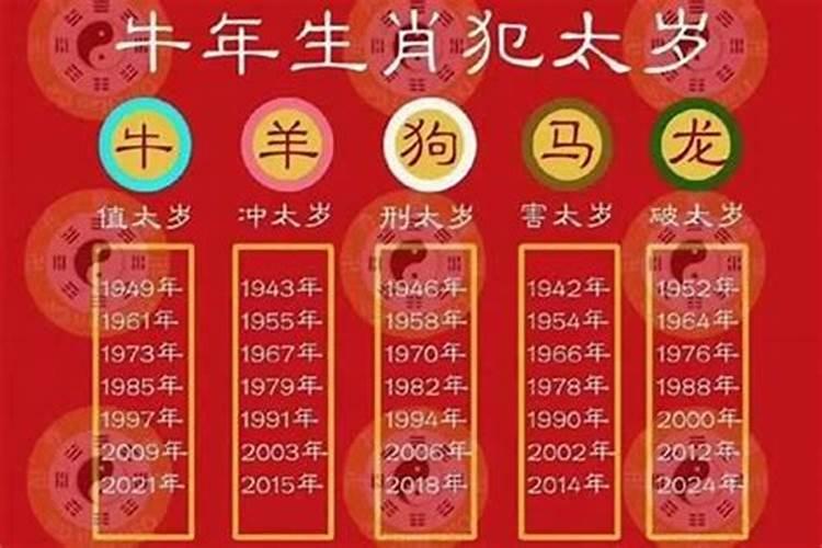 传统民俗:年底如何去还太岁