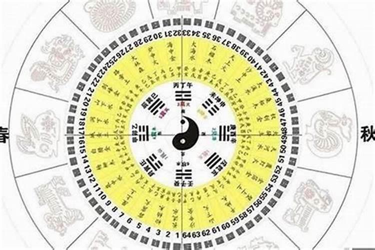 在北京,哪位起名、算命、风水大师最厉害？哪位最擅长处理邪病、怪病...