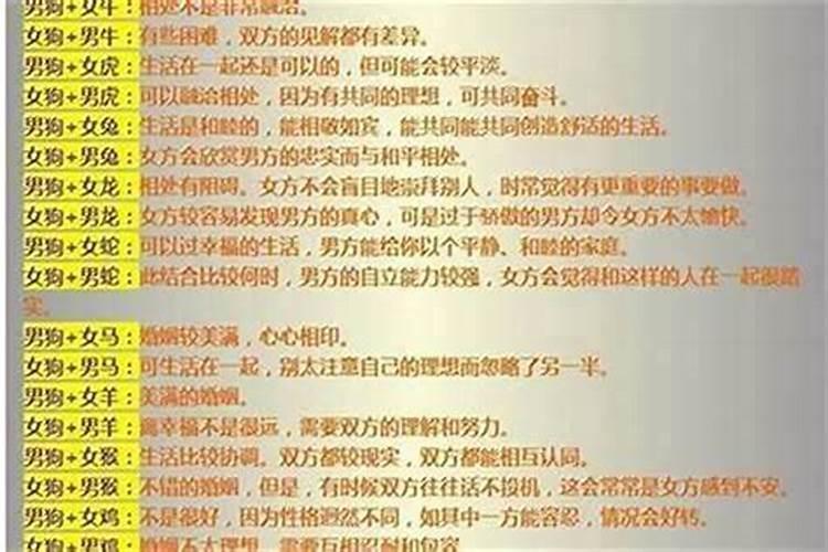 梦见上坟还发生火灾