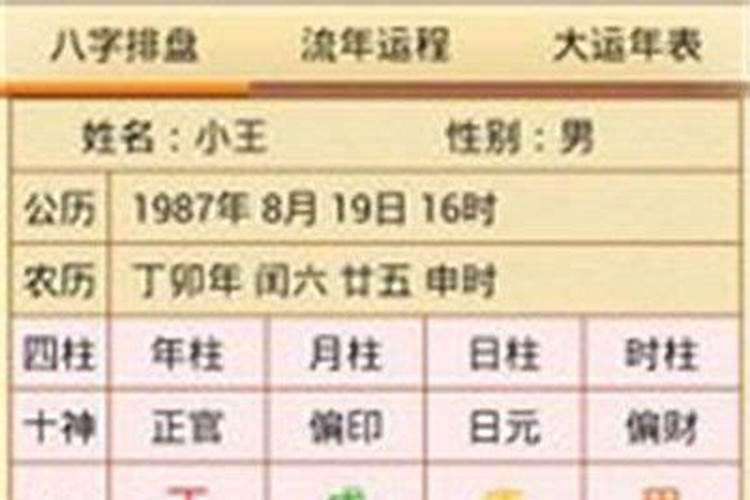 合八字居然八字合满了合婚 合了八个字怎么办