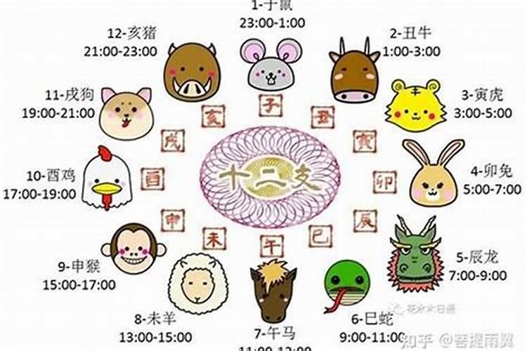 龙年如何化解小人和是非呢