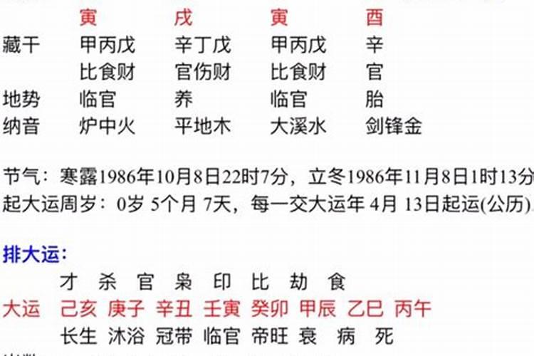 做梦梦见水是什么意思
