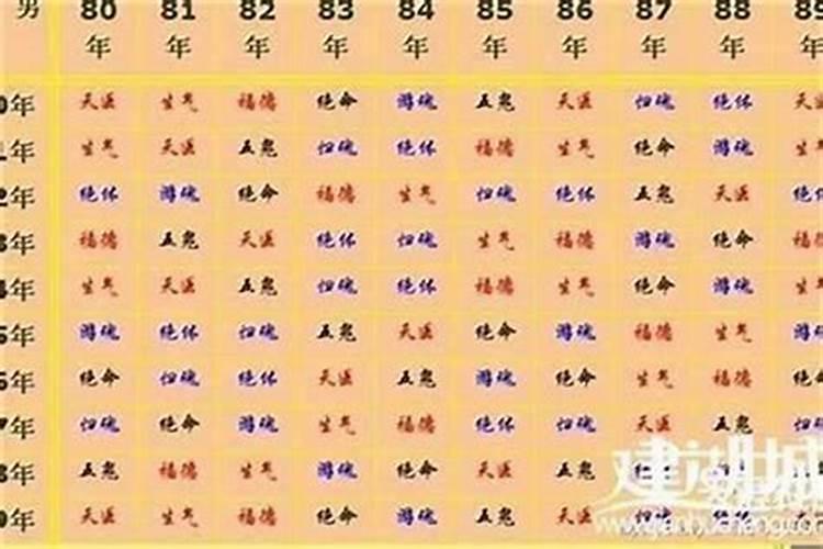 梦到蛇咬我是什么征兆 女性