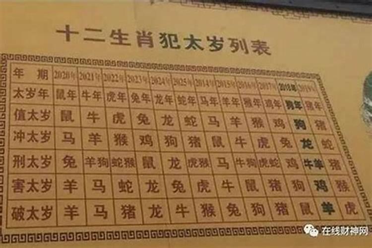 大师取名一般收费多少