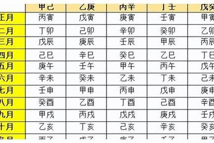78属马女2025年运势