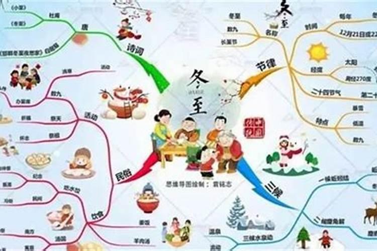 冬天去广安旅游如何？