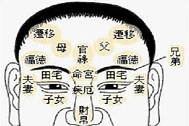 自己补财库怎么补