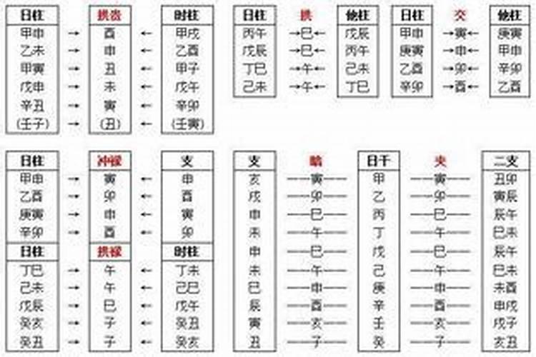 请大师帮我看一下八字 辛未 丙申 己卯 己巳 帮忙看一下喜神和忌神 谢谢...