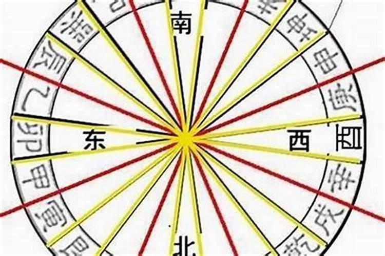 五年婚姻是什么婚