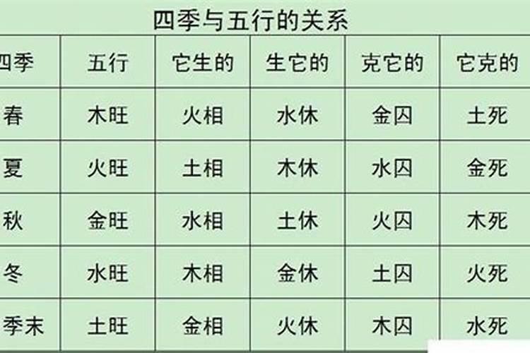 女人右耳朵发热的预兆是什么？