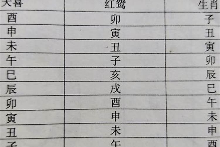民间催姻缘的好方法